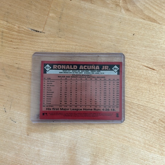 Baseball card good condition - Picture 2 of 2